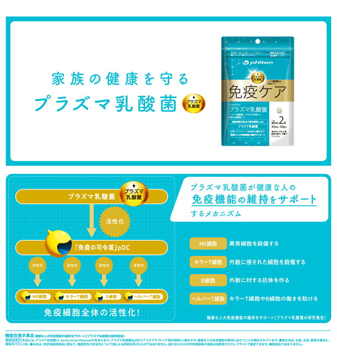 楽天市場】ファイテン プラズマ乳酸菌(機能性表示食品)【メール便 
