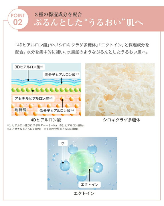 楽天市場】ファイテン アクアゴールド プレミアム モイストローション 