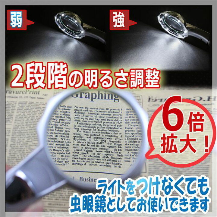 テレビで話題 メタルホルダー ミニ ルーペ 高倍率ルーペ 虫眼鏡 宝石鑑定 貴金属鑑定 30倍 tonna.com テレビで話題 メタルホルダー ミニ ルーペ 高倍率ルーペ 虫眼鏡 宝石鑑定 貴金属鑑定 30倍 tonna.com