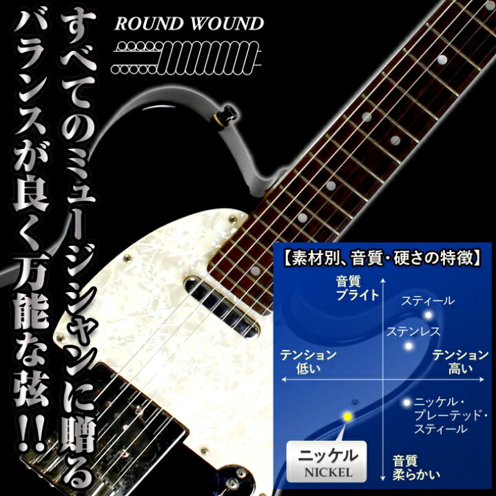 ありがとうございました 終了！弦新品！エレキギター