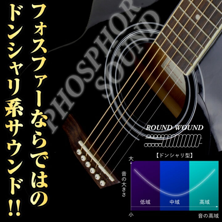 セットアップ PYRAMID STRINGS AG phosphor Bronze 012-052 アコースティックギター弦×3セット 