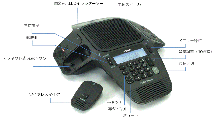 楽天市場】マイクを自由に動かせる会議用電話機(アナログ｜4マイク