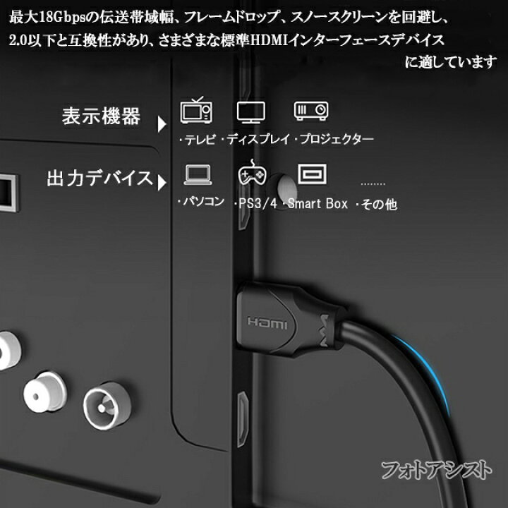 楽天市場】【互換品】TOSHIBA 東芝対応 HDMI ケーブル 高品質互換品 