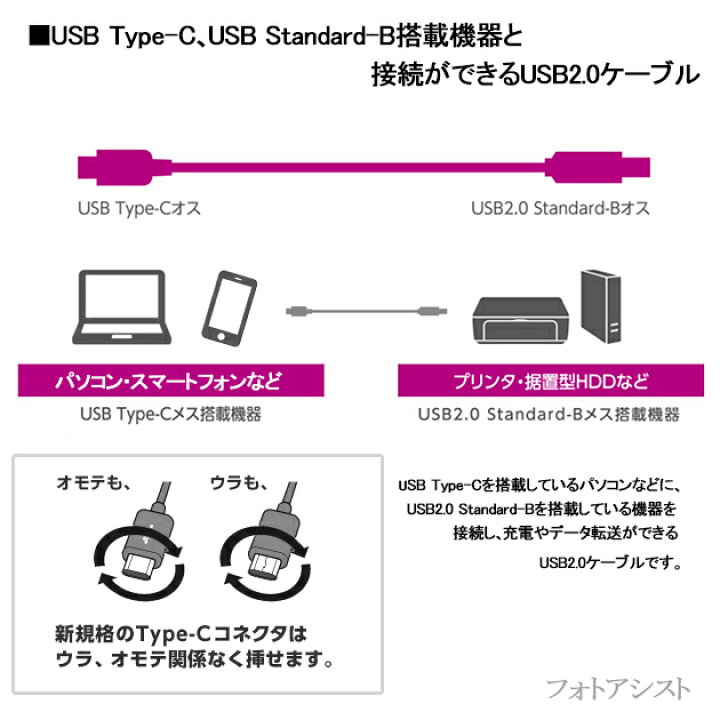楽天市場 Epson エプソン対応 Usb2 0ケーブル C Bタイプ 2 0m Part 1 プリンター接続などに プリンターケーブル 送料無料 メール便の場合 フォトアシスト 楽天市場店