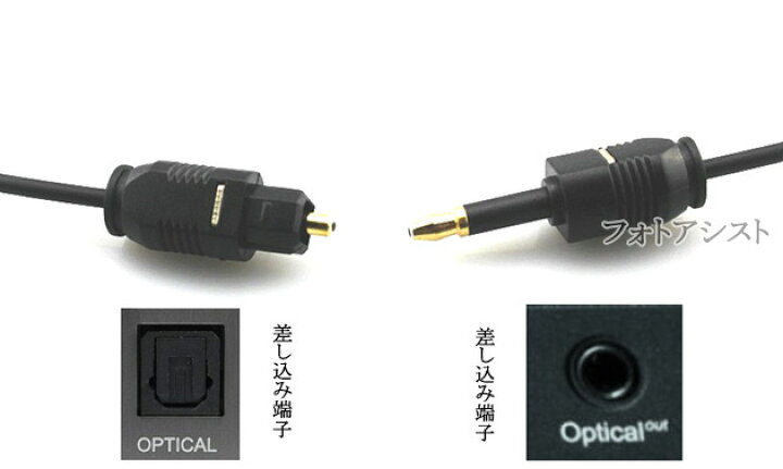 楽天市場】光デジタルケーブル 角型-丸型Mini-TOSLINK 1.0m (OPTICAL 