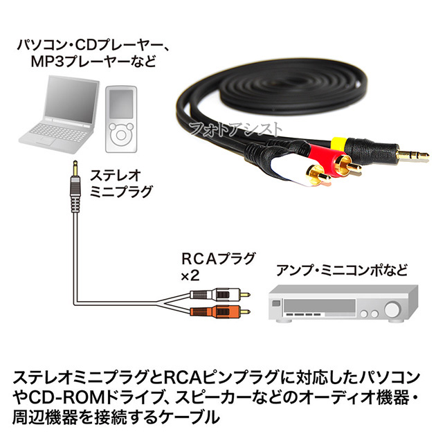楽天市場】【互換品】FUJITSU/富士通対応RCAオーディオケーブル 1.5m