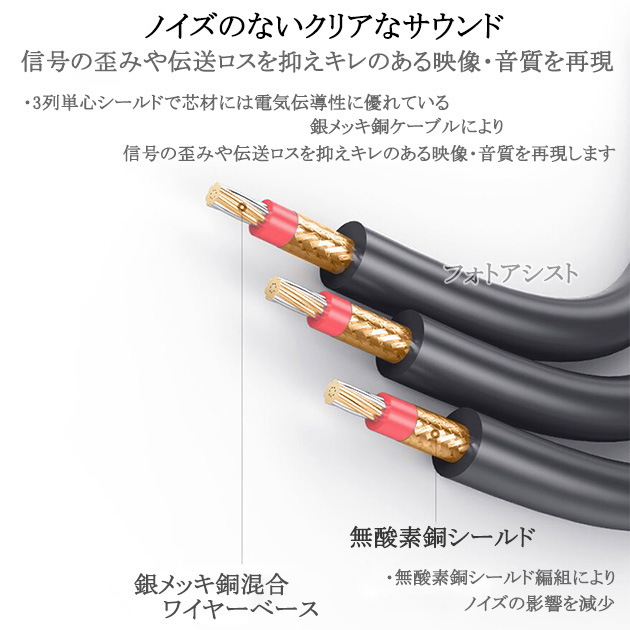 楽天市場】【互換品】MITSUBISHI/三菱電機対応 高級AVケーブル 3色RCA