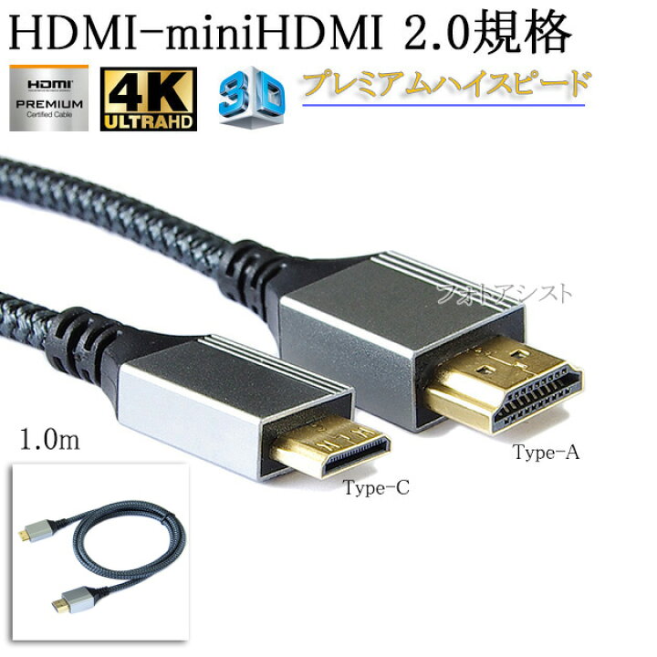 楽天市場】SONY ソニー対応 HDMI ケーブル HDMI (Aタイプ)-ミニHDMI 