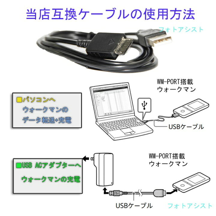 楽天市場】【互換品】 2本セット SONY ソニー 高品質互換 USBケーブル 
