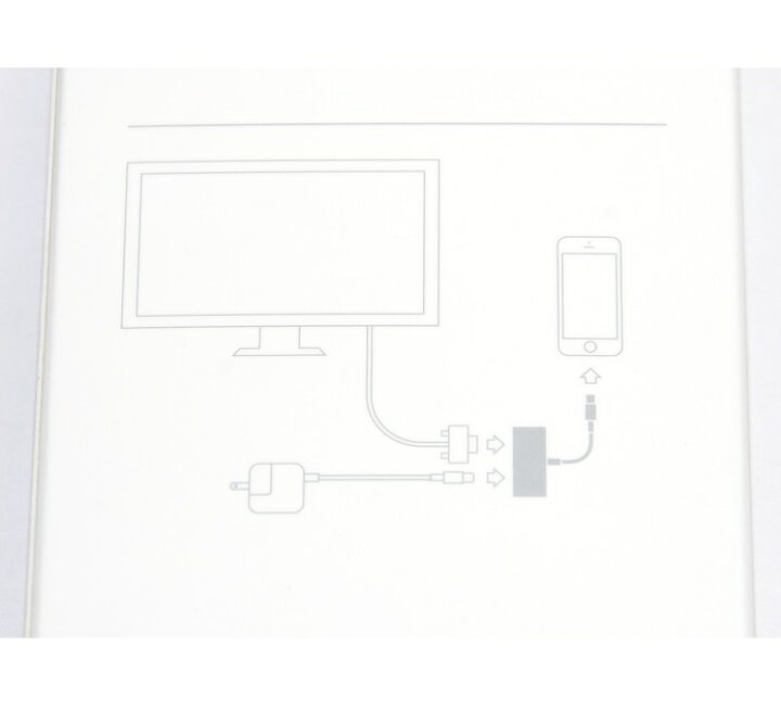 楽天市場】アップル純正 Apple Lightning - VGAアダプタ MD825AM/A 国内純正品 iPhone/iPad/iPod対応 送料無料【メール便の場合】 : フォトアシスト 楽天市場店 楽天市場】アップル純正 Apple Lightning - VGAアダプタ MD825AM/A 国内純正品 iPhone/iPad/iPod対応 送料無料【メール便の場合】 : フォトアシスト 楽天市場店
