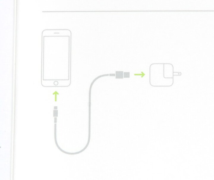 楽天市場】アップル純正 Apple Lightning - USBケーブル(1m) MD818AM/A 国内純正品 iPhone/iPad/iPod対応 送料無料【メール便の場合】 : フォトアシスト 楽天市場店 楽天市場】アップル純正 Apple Lightning - USBケーブル(1m) MD818AM/A 国内純正品 iPhone/iPad/iPod対応 送料無料【メール便の場合】 : フォトアシスト 楽天市場店