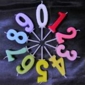 追加数字ローソク(ナンバーキャンドル）