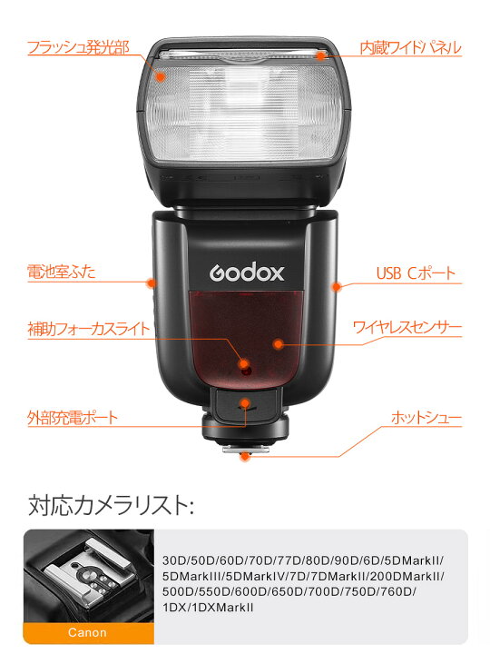 楽天市場】【日本正規代理店】 Godox TT685II-C Canon用 ストロボ