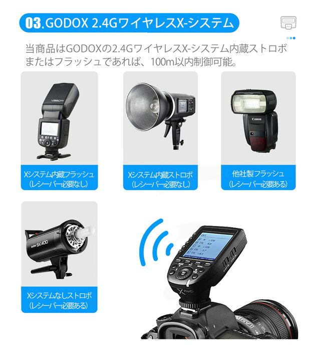 楽天市場】＼あす楽／ 【日本公認代理店】技適マーク付き Sony用 Godox