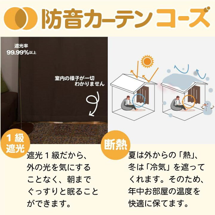 楽天市場】完全遮光 断熱 遮音 五重構造 防音カーテンコーズ 幅110cm 