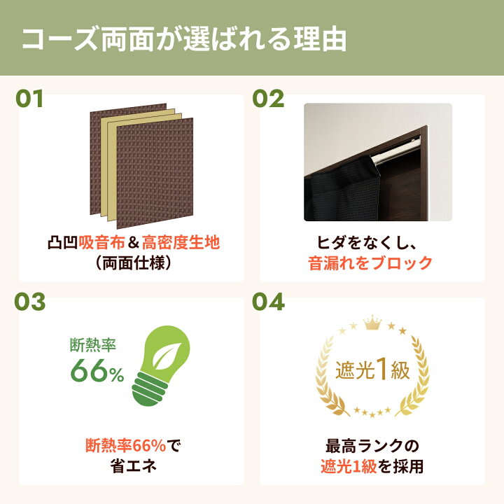 楽天市場】防音カーテン ドア用 六重構造コーズ両面仕様 幅50-300cm×丈 
