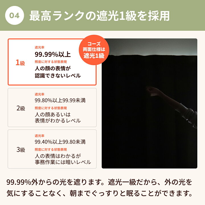 楽天市場】防音カーテン ドア用 六重構造コーズ両面仕様 幅50-300cm×丈 