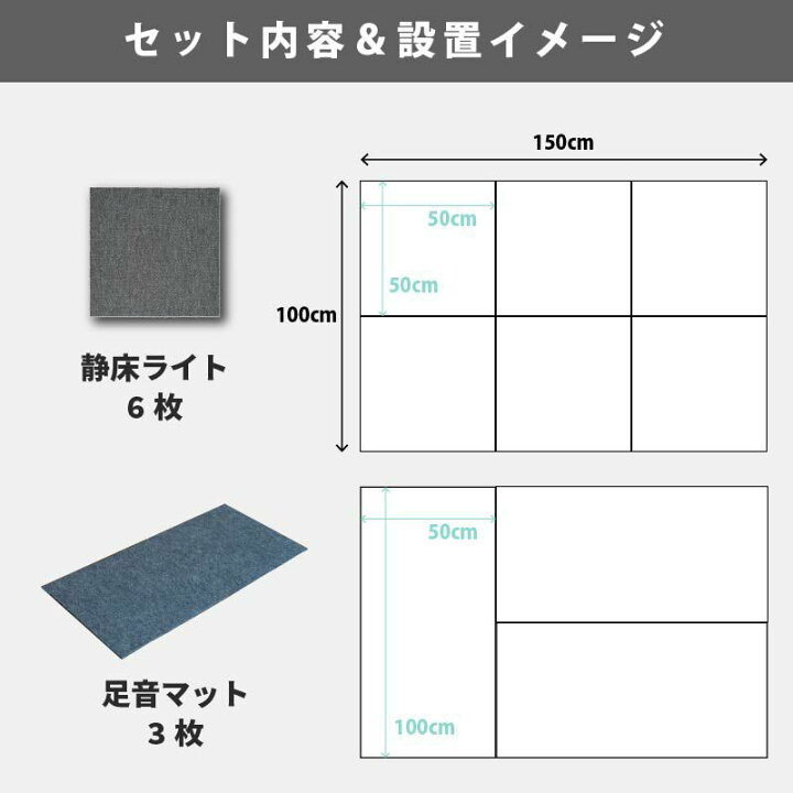 楽天市場】電子ピアノ アップライトピアノ 床のかんたん防音セット 