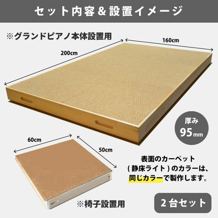 楽天市場】ピアノ グランドピアノ ピアノマット 防音 マット セット 