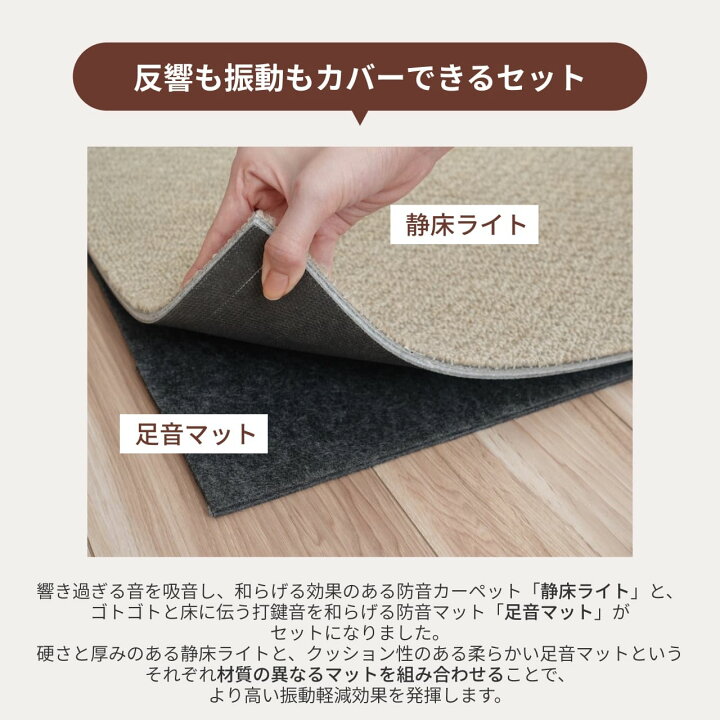 楽天市場】ピアノマット 防音 電子ピアノ用 床のかんたん防音セット 