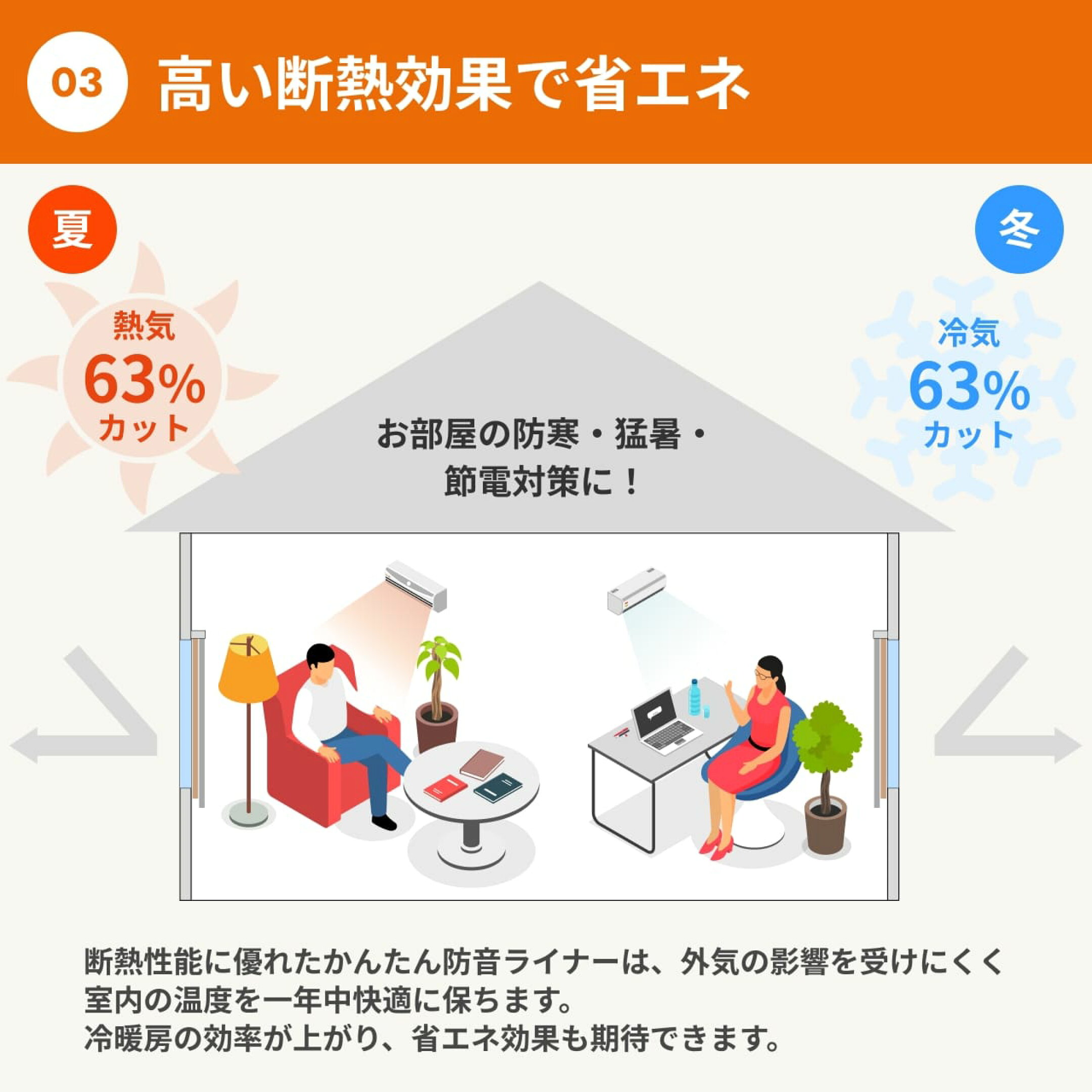 もちろん、室温を快適に保つ保温・断冷・断熱効果も有り。