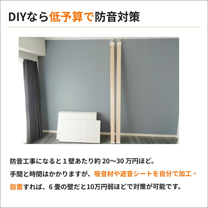 楽天市場】吸音材 ロックウールボード 密度80kg/m3 150kg/m3 厚さ25mm 