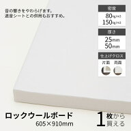 【マラソン限定P7倍】吸音材 ロックウールボード 密度80kg/m3 150kg/m3 厚さ25mm/50mm 605×910mm 1-16枚…