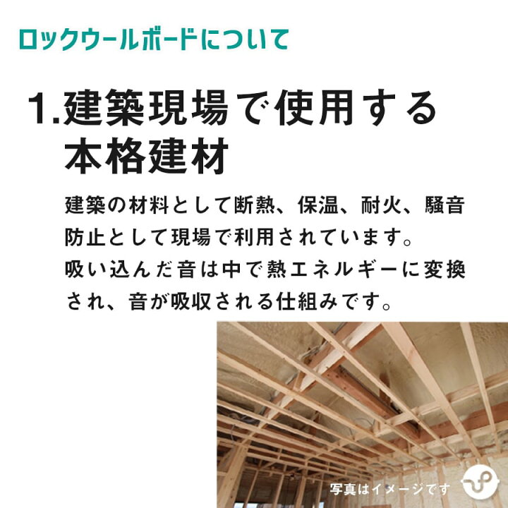 楽天市場】吸音材 パネル ボード 壁 防音パネル 防音シート 防音 声 
