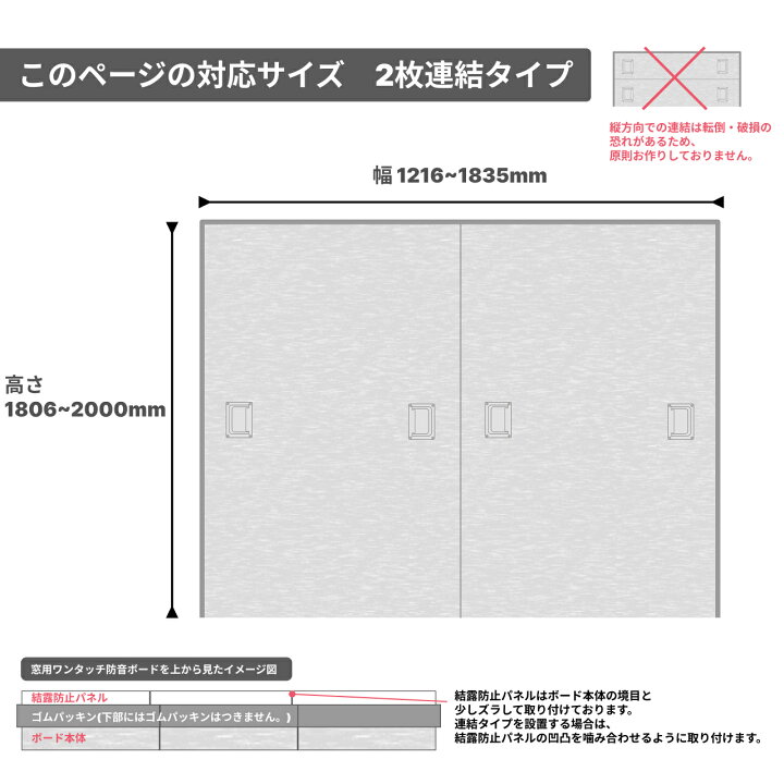 楽天市場】防音ボード 防音パネル 窓用ワンタッチ防音ボード 2枚連結 