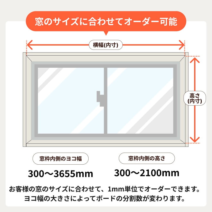楽天市場】防音ボード 防音パネル 窓用ワンタッチ防音ボード 幅300 