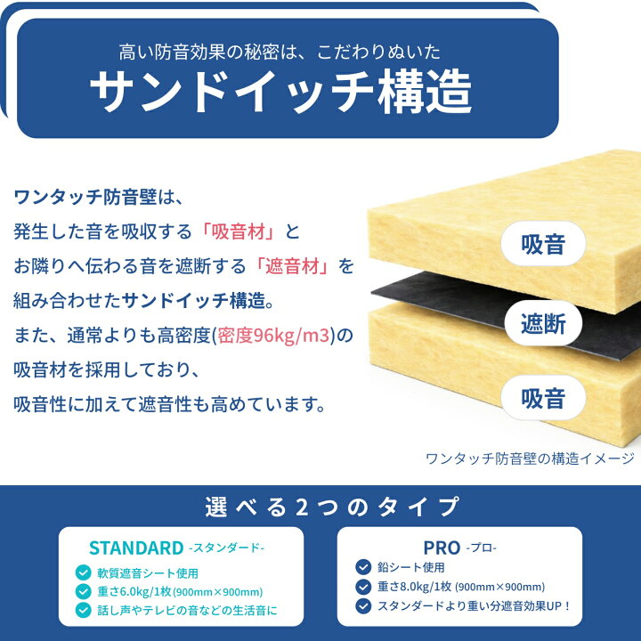 楽天市場】防音パネル 吸音パネル ワンタッチ防音壁 セット 
