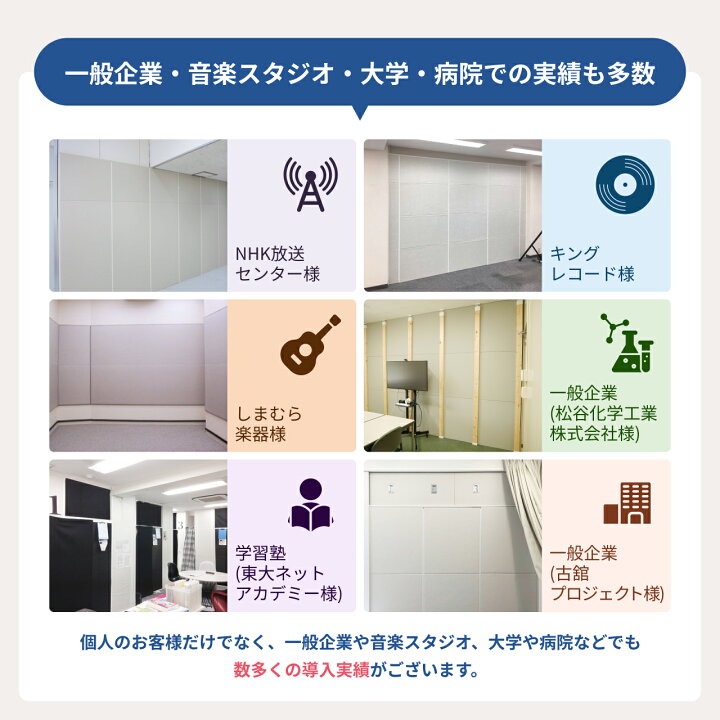 楽天市場】防音パネル 防音 壁 吸音材 防音シート 遮音シート 賃貸 