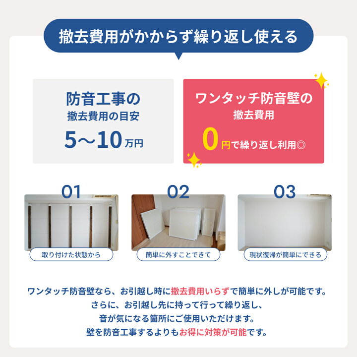 楽天市場】防音パネル 防音 壁 吸音材 防音シート 遮音シート 賃貸 