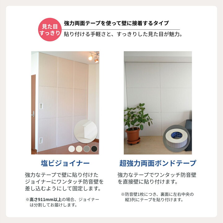 楽天市場】防音パネル 防音 壁 吸音材 防音シート 遮音シート 賃貸 