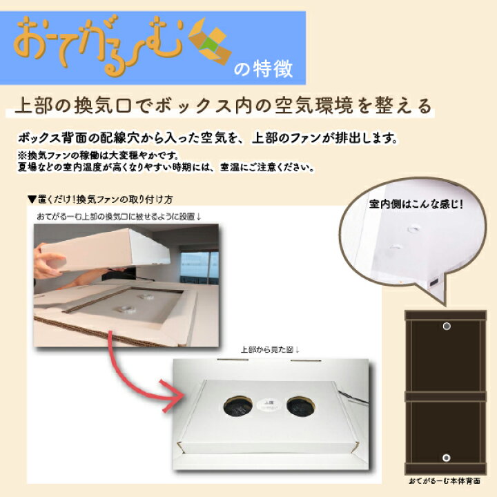 楽天市場】防音室 簡易 防音ルーム 組立式 防音個室 三層構造 おてが 