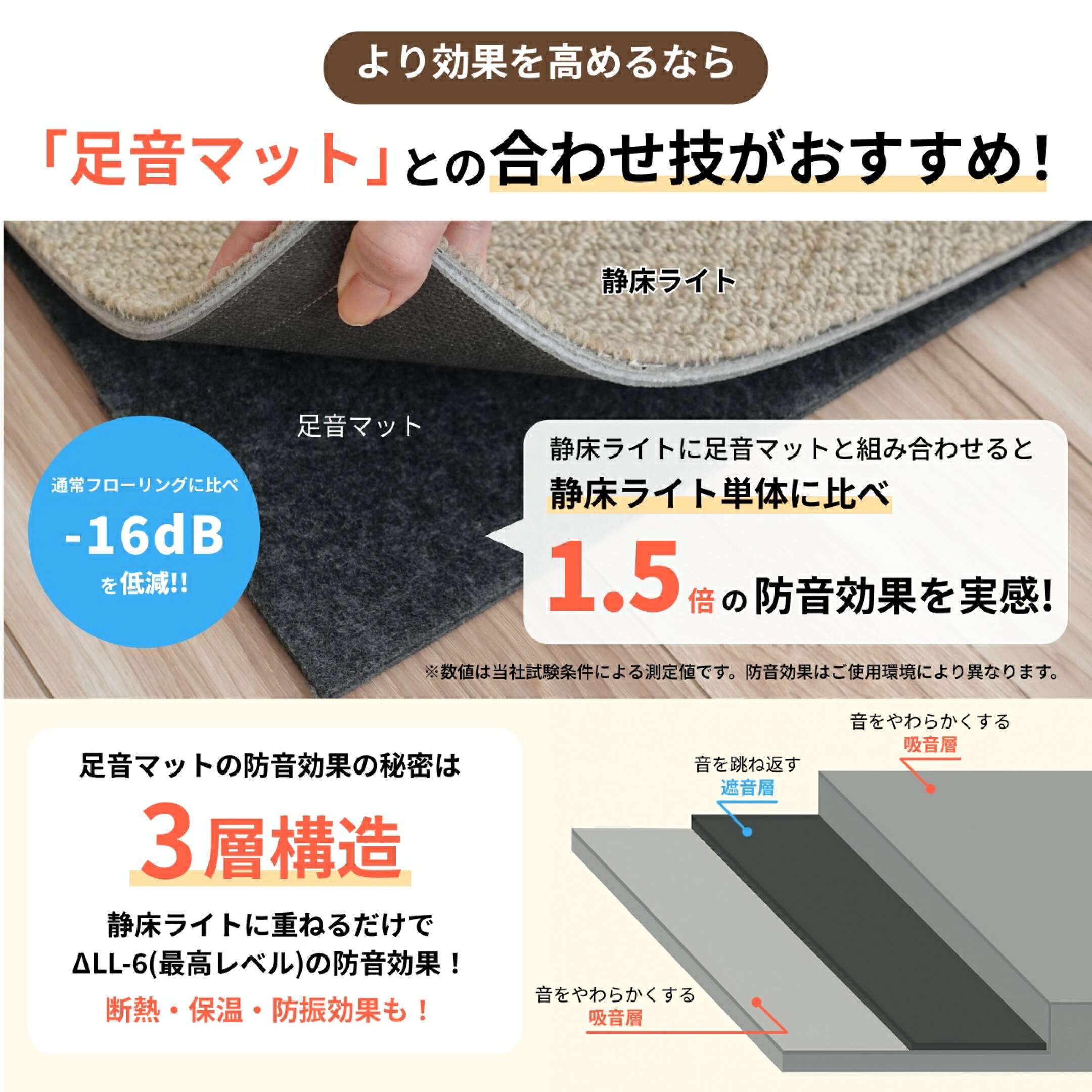 足音マットと合わせて元気な足音をもっと軽減！