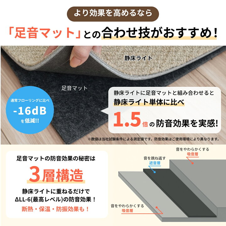 楽天市場】【楽天1位受賞】防音カーペット 防音マット 静床ライト 50 