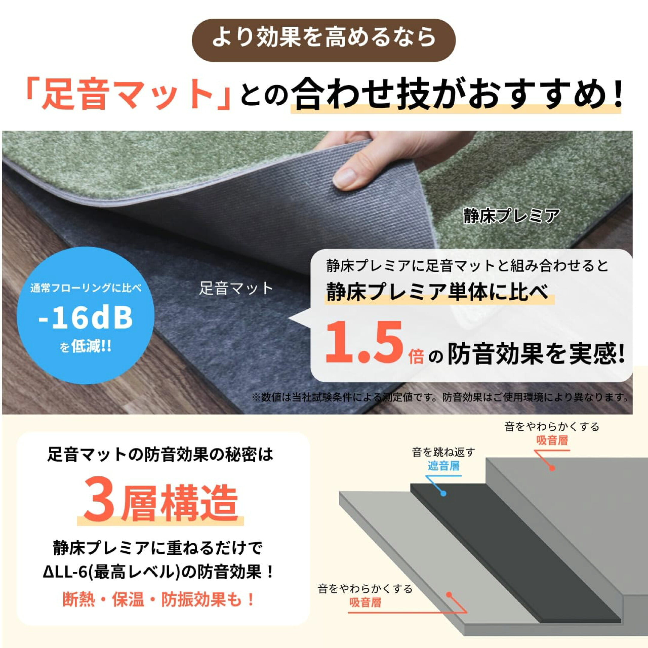 ペットの元気な足音をさらに防音したい方へおすすめ