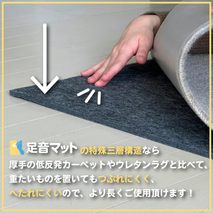 楽天市場】防音シート 防音マット 足音マット 滑り止め付き 50cm×100cm 