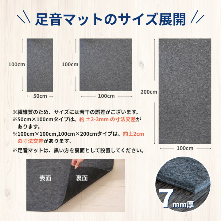 楽天市場】防音シート 防音マット 足音マット 50×100cm 7mm厚 厚め 防 