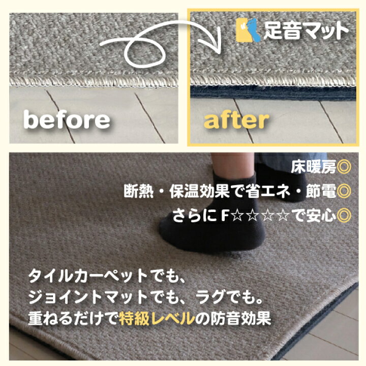 楽天市場】防音シート 防音マット 足音マット 滑り止め付き 50cm×100cm 