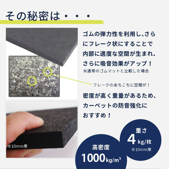 楽天市場 防音シート 防音マット P防振マット 厚さ5mm 1枚階下からの音 振動 防音対策に 騒音対策 365日発送 防音専門店 ピアリビング 楽天市場 防音シート 防音マット P防振マット 厚さ5mm 1枚階下からの音 振動 防音対策に 騒音対策 365日発送 防音専門店 ピアリビング