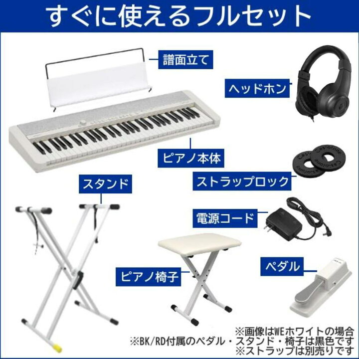 楽天市場】【0の付く日ポイントアップ☆】【すぐに使えるペダル 