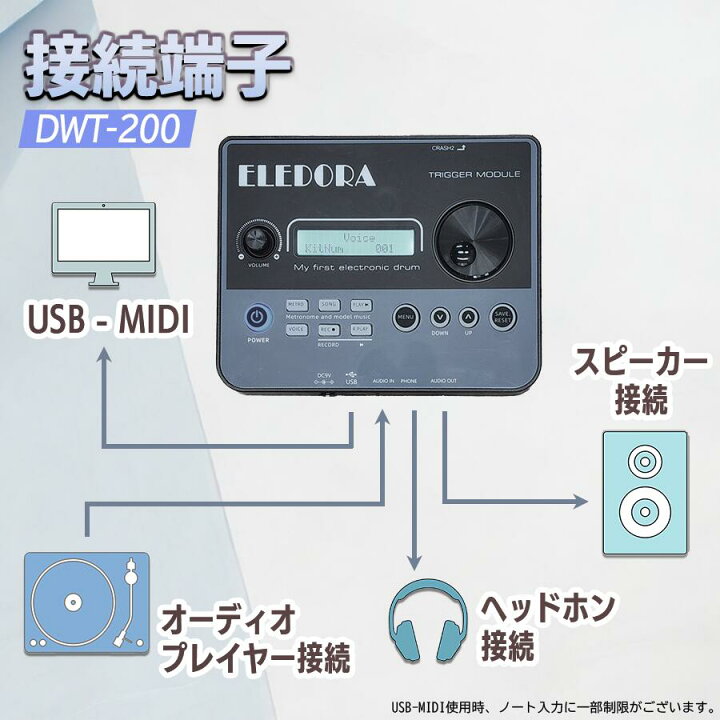 楽天市場】【レビュー数100件OVER☆】【ランキング1位☆初心者も安心 