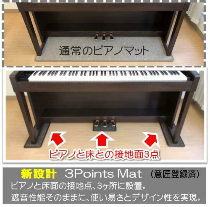 楽天市場】【電子ピアノ キーボード 防音マット 3PointsMat スリー 