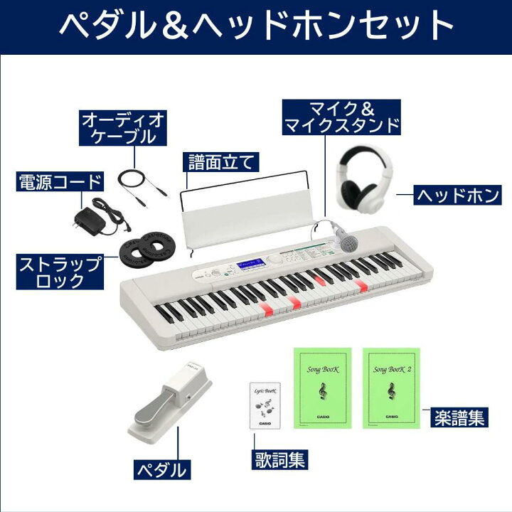 楽天市場】【早い者勝ち☆フラッシュクーポン】【すぐに使えるペダル 
