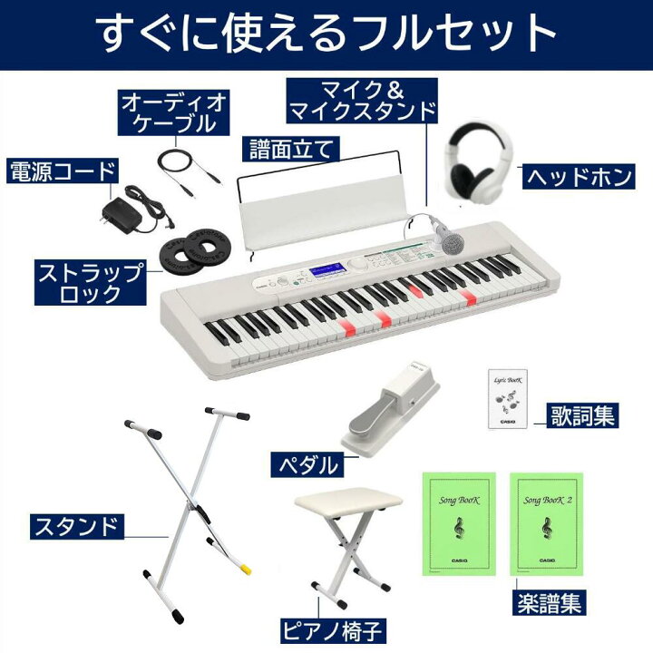 楽天市場】【”3種のどれみシール”レビュー投稿でプレゼント】【マイク 