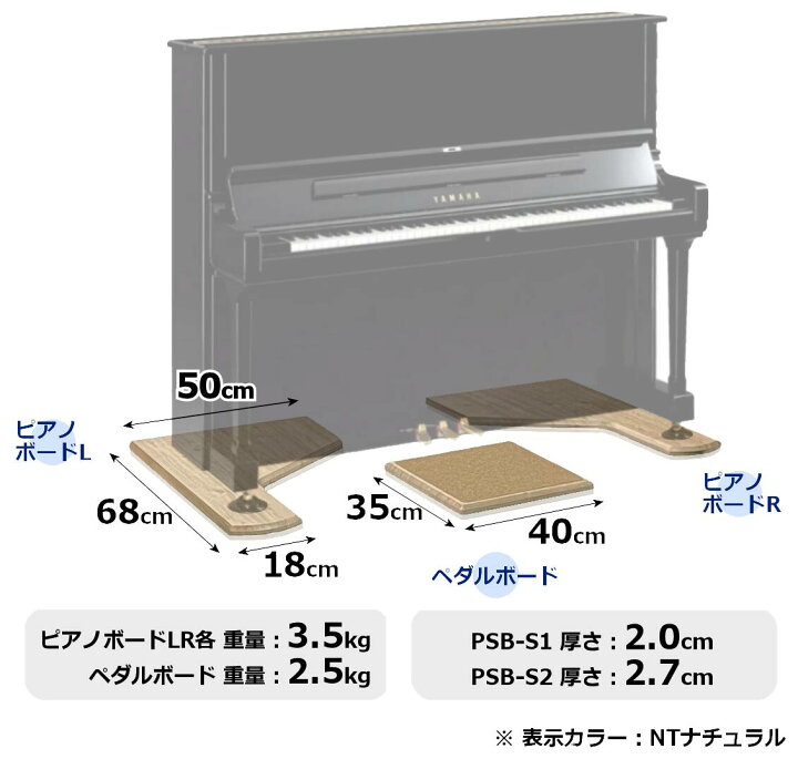 楽天市場】【防音・断熱タイプ】アップライトピアノ用 3点式フラット 