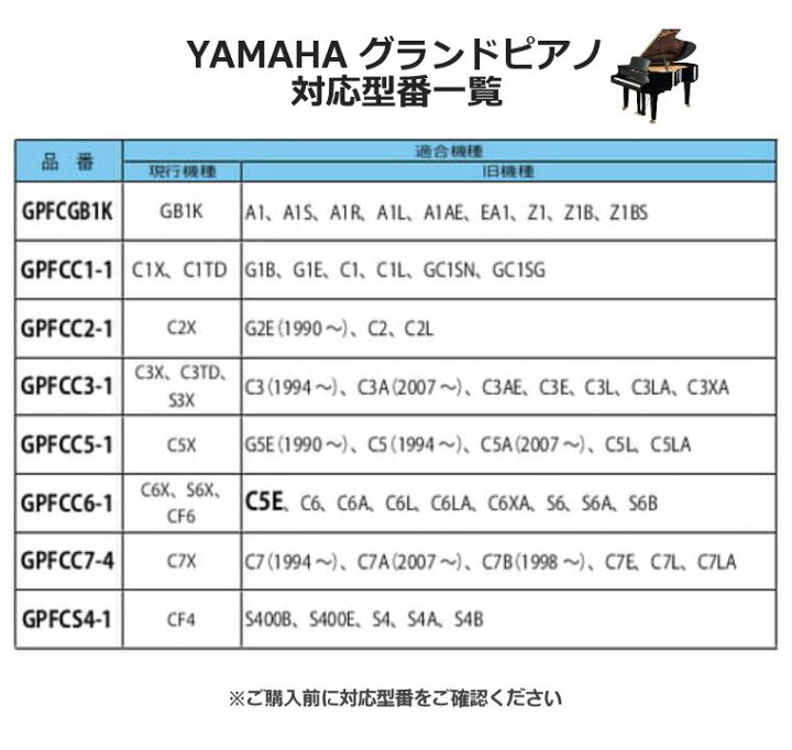 楽天市場】ヤマハ グランドピアノ フルカバー GPFCC3-1 : ピアノプラザ 