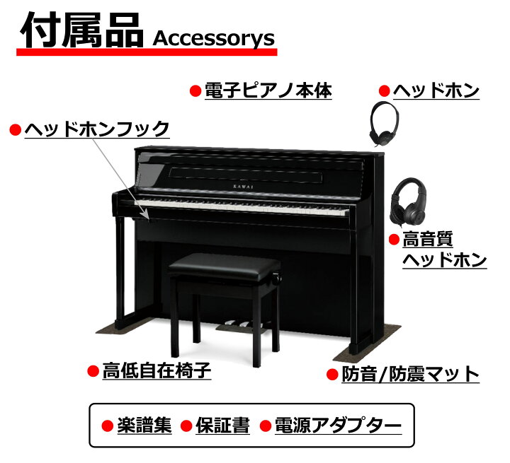 楽天市場】【最大3,900円クーポン☆最強感謝祭】【配送設置無料 